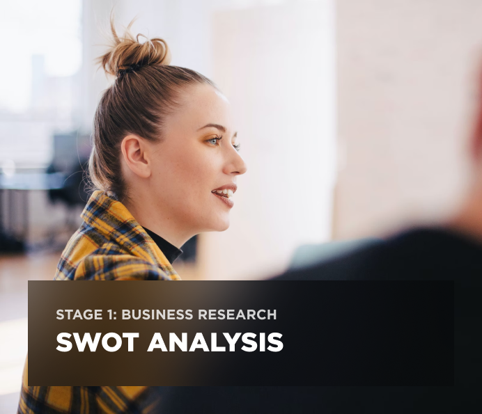 Stage 1: Business Research — SWOT analysis