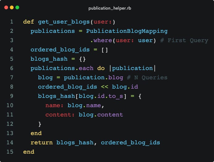 Ruby on Rails Best Practices — Not Preloading Data