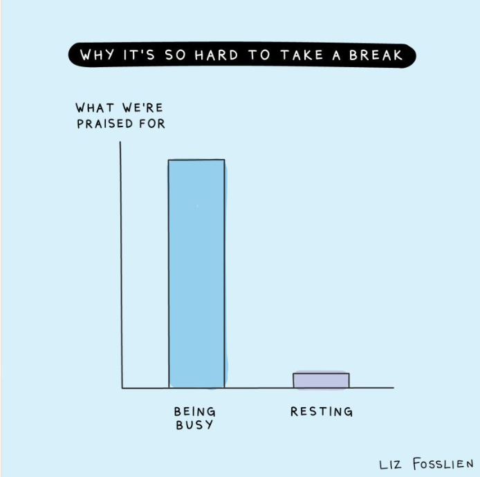 Why we find it so hard to take a break. Graph shows what we are praised for with a massive column for working, and a tiny column for resting.
