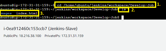 Files in Jenkins-Slave Instance