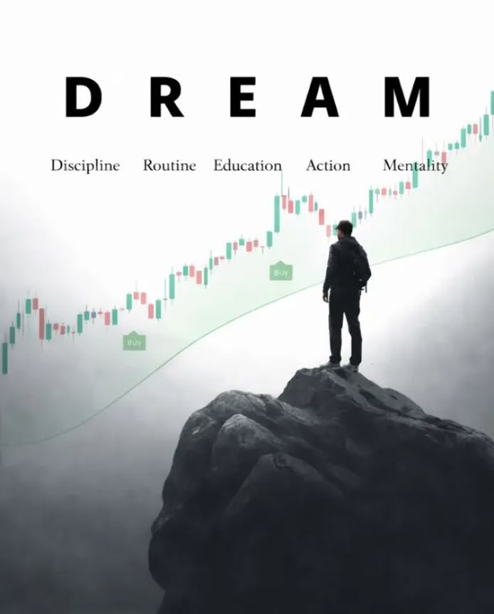 Trading for Beginners: What You Must Understand Before Risking Real Money
Meta Description:
New to…