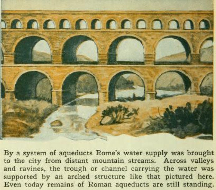 Ancient Roman aqueduct