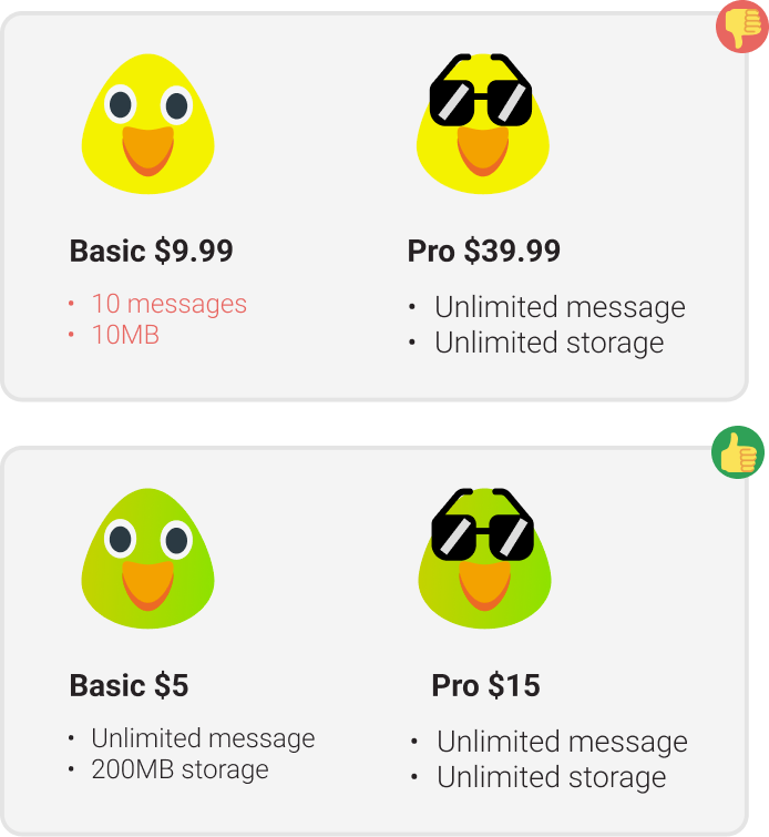 Two images comparing basic tier of an app being too limiting vs being reasonable.