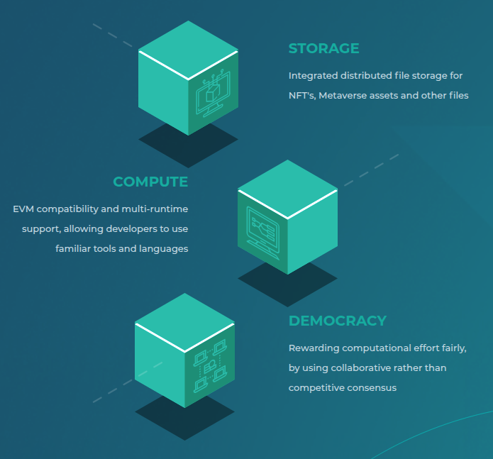 Approaching Mainnet
