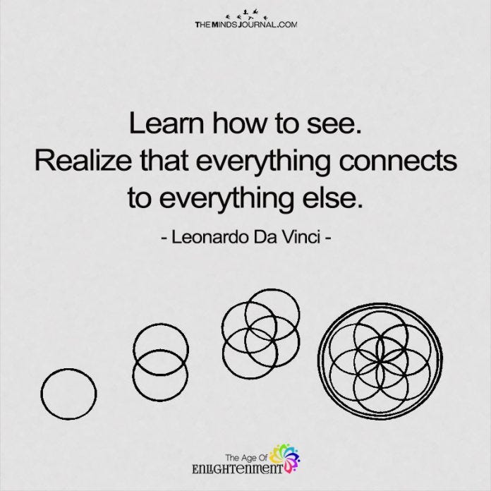 Learn how to see quote by Leonardo Da Vinci