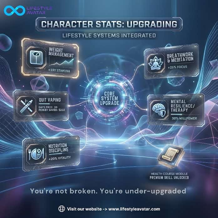 Character Stats