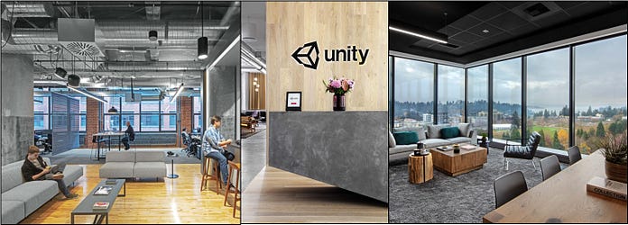 Unity Office Guides
