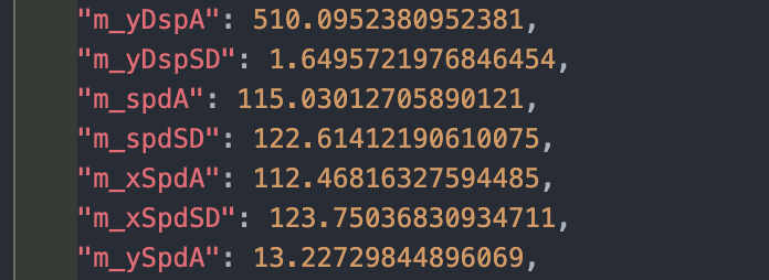 some computed movements signals