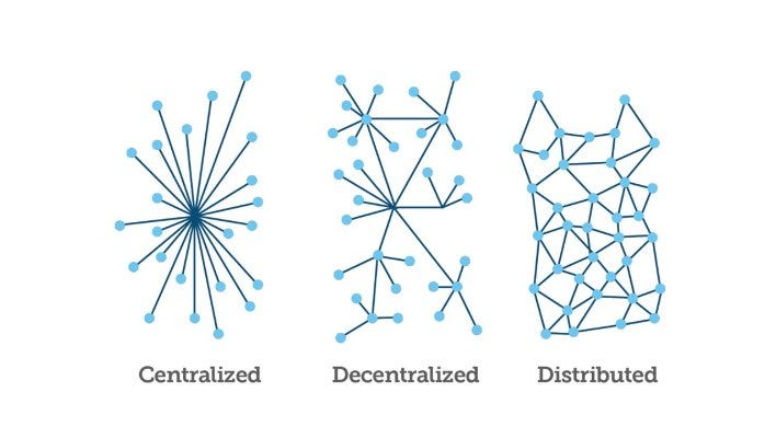 Difference between distributed ledger technology and blockchain