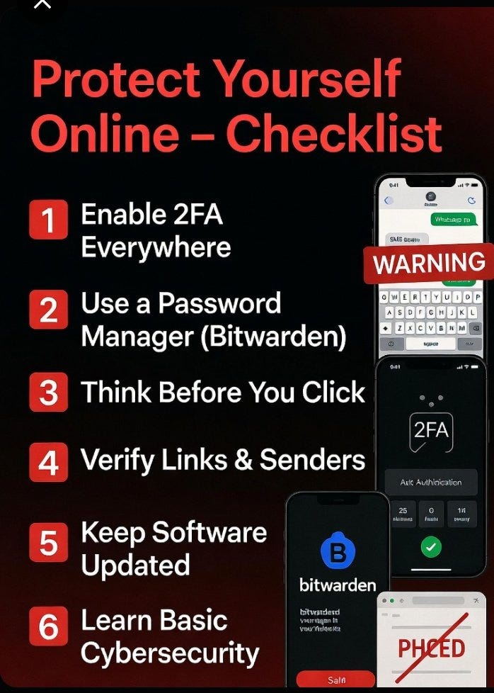 QUICK PRIVACY CHECKLIST