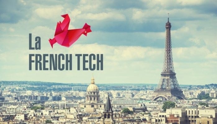 24 top French Startups that raised money in Q1 2024