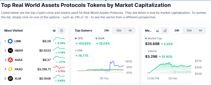 ETHZilla Rebrands as Forum Markets, Shifts to Tokenized Assets