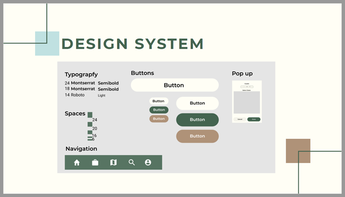 design system shoows buttons and text (shapes and sizes ) as well as the spaces sizes