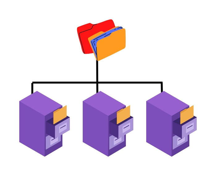 Blockchain as data storage: File being distributed into purple file cabinets. Blockchains acts like file cabinets.