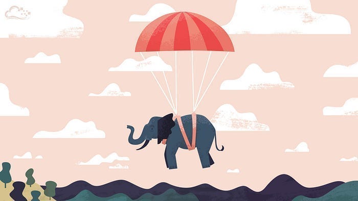 Postgres Practice — Big Countries (Easy) #10