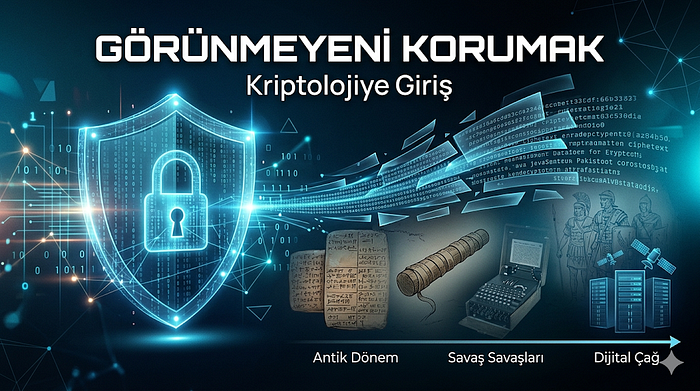 Görünmeyeni Korumak — Kriptolojiye Giriş
