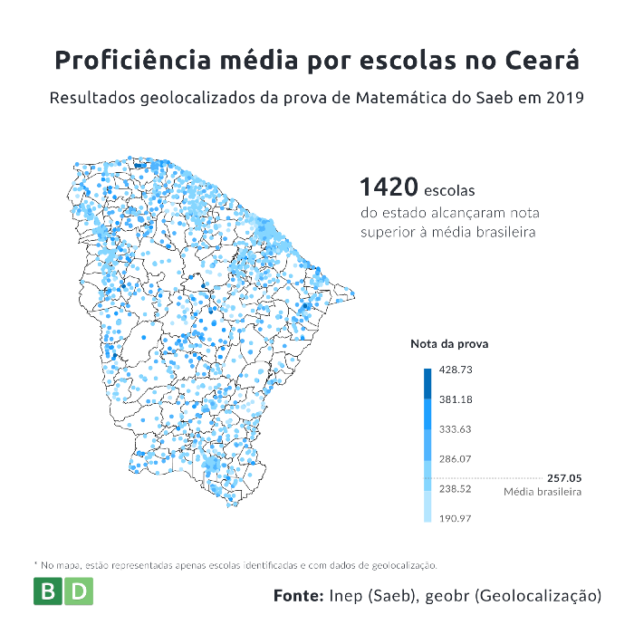 Proficiência média por escolar no Ceará