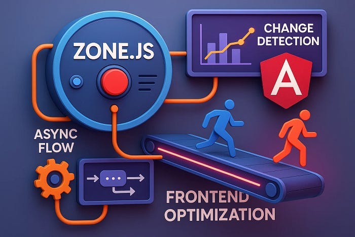 Stop Guessing Angular Performance Issues — Zone.js Explains Everything