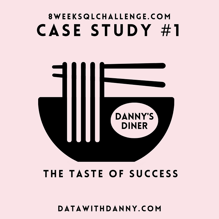 8 Week SQL Challenge (1)