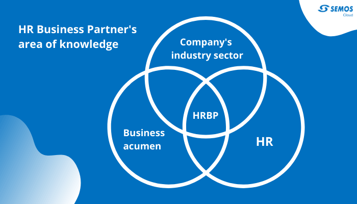HR Business Partner role