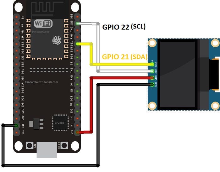 03. ESP 32 Project — Display dan Aktuator