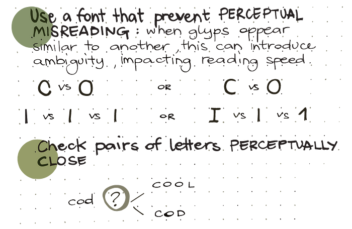 Text: “Use a font that prevents perceptual misreading: when glyphs appear similar to another, this can introduce ambiguity, impacting reading speed.” A comparison of letters C and O, and I, l, and 1 written in 2 different fonts showing how the sign can impact letters recognition. Text: “Check pairs of letters perceptually close” Cool written in too close letters can be read as cod.