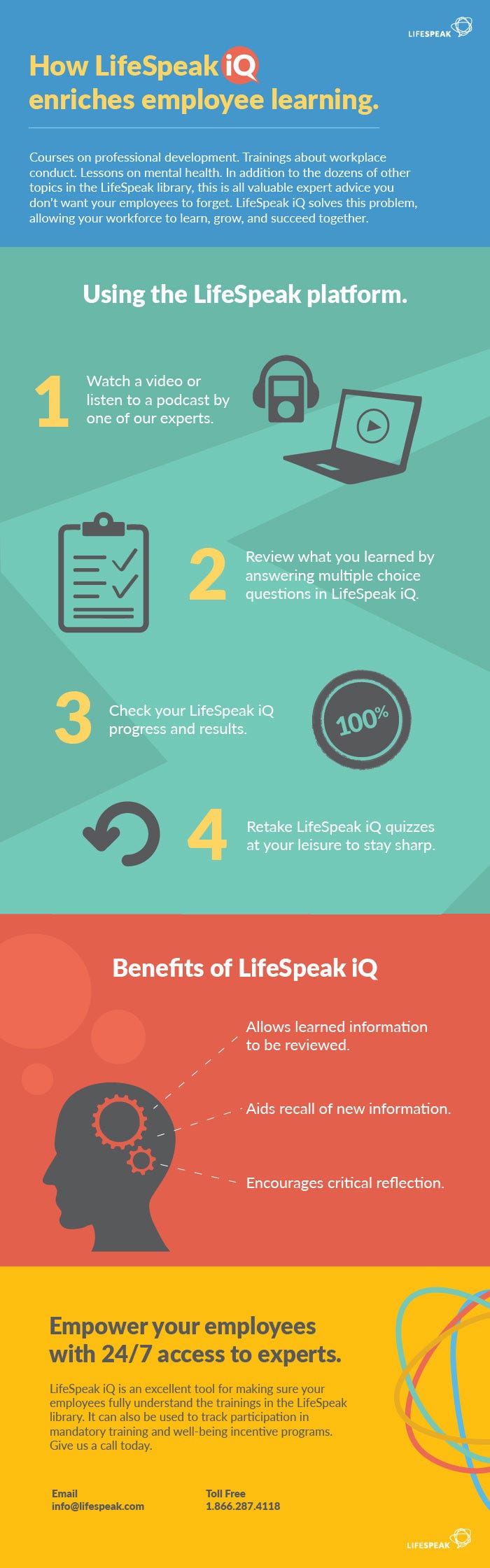 How LifeSpeak iQ enriches employee learning