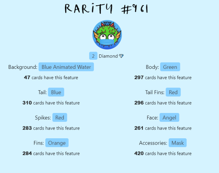 Information on rarity of each puffer. E.g.: 47 cards have this feature, etc.