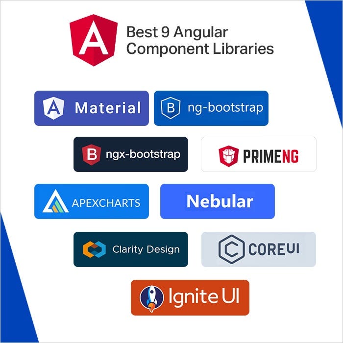 The Best 9 Angular Component Libraries