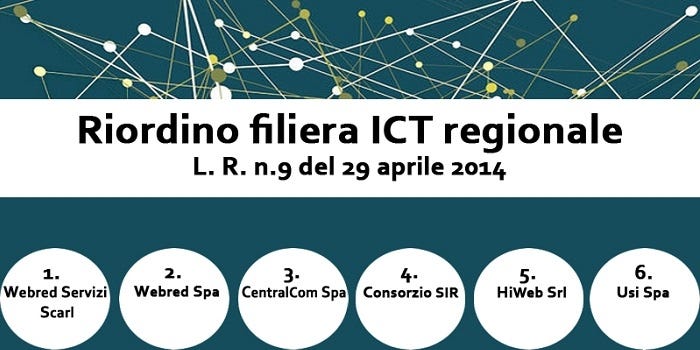 riordino ITC copertinaultima