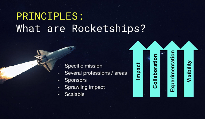 A screenshot of a slide from a presentation, titled ‘Principles’. It lists the principles as being; specific mission, several professions/areas, sponsors, sprawling impact & scalable. Beside these principles are 4 upwards facing arrows with; impact, collaboration, experimentation & visibility on them.