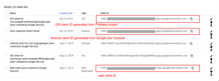 Client IDs in Google Developer Console.