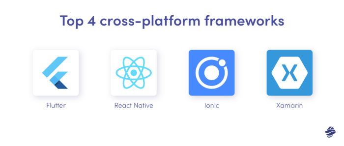 top 4 corss platform frameworks