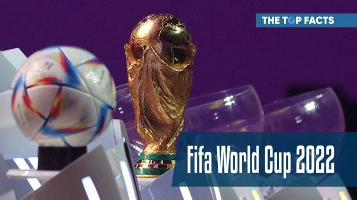 FIFA world cup 2022