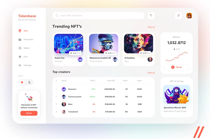 NFT Marketplace PlatformNFT Marketplace Platform Development