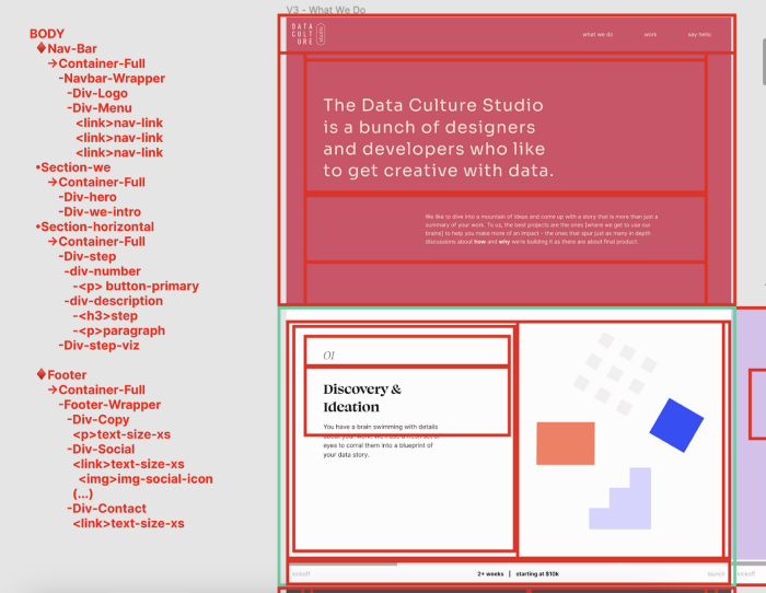 breaking down a page mockup