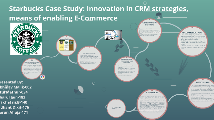 What CRM Software Does Starbucks Use: Unveiling the Secrets