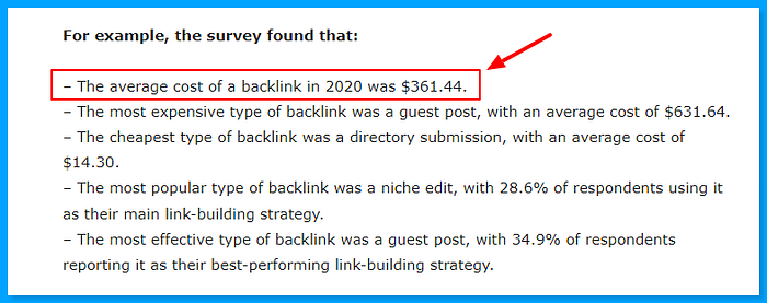 cost of a backlinks