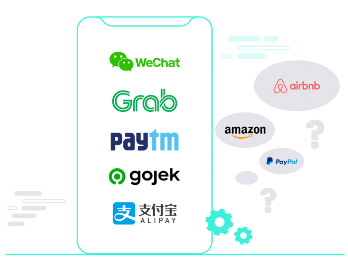 logos of super apps