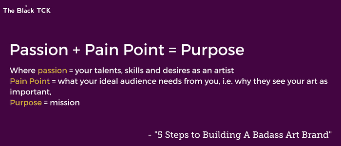 Image of the Passion + Pain Point= Purpose Quote aboveImage of the Passion + Pain Point= Purpose Quote above