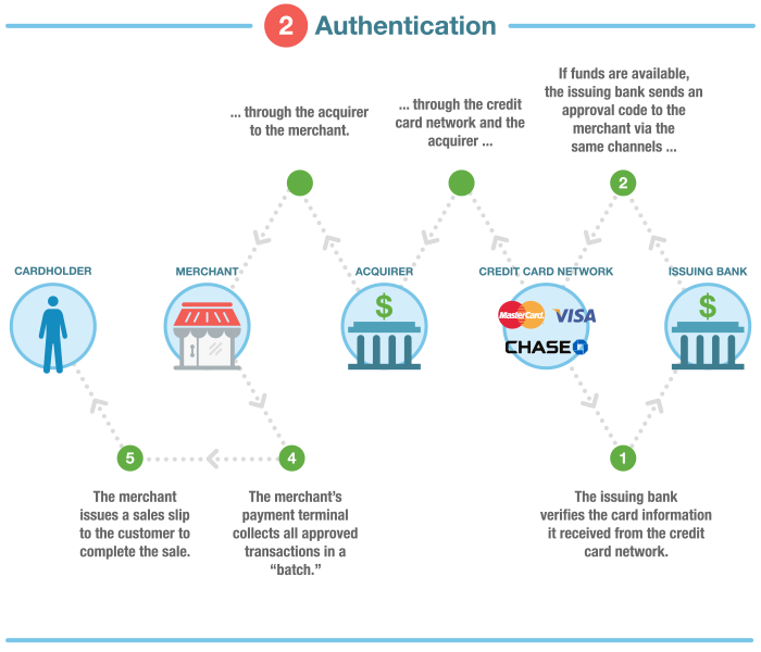 what-is-product-definition-and-how-to-define-products-to-get-everyone