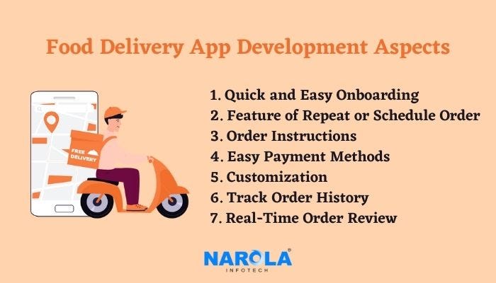 food delivery app development