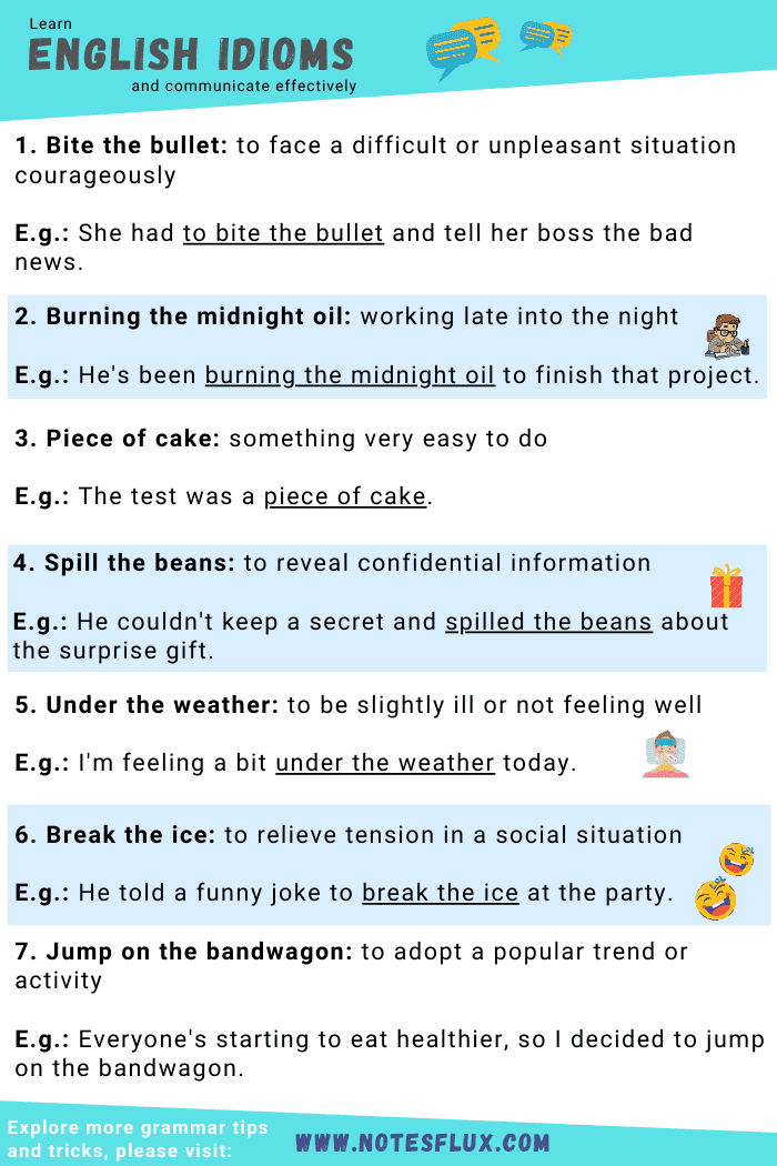 A list of 7 commonly used Idioms in the English language