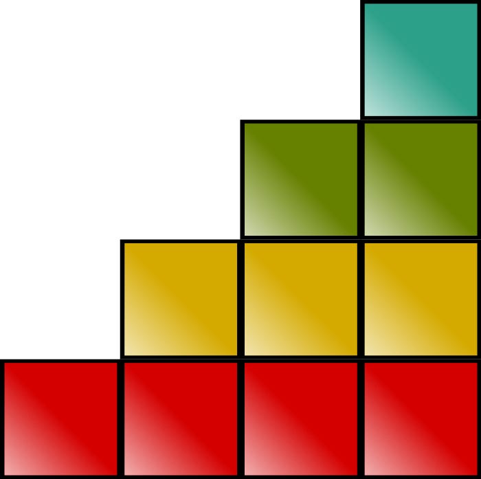 A series of blocks showing different heights representing the compounding effects of small changes.