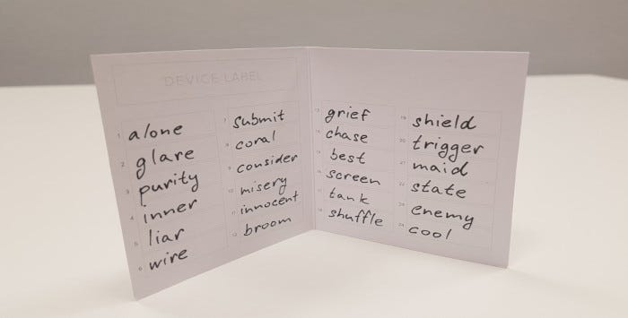 Featured image: crypto recovery sheet