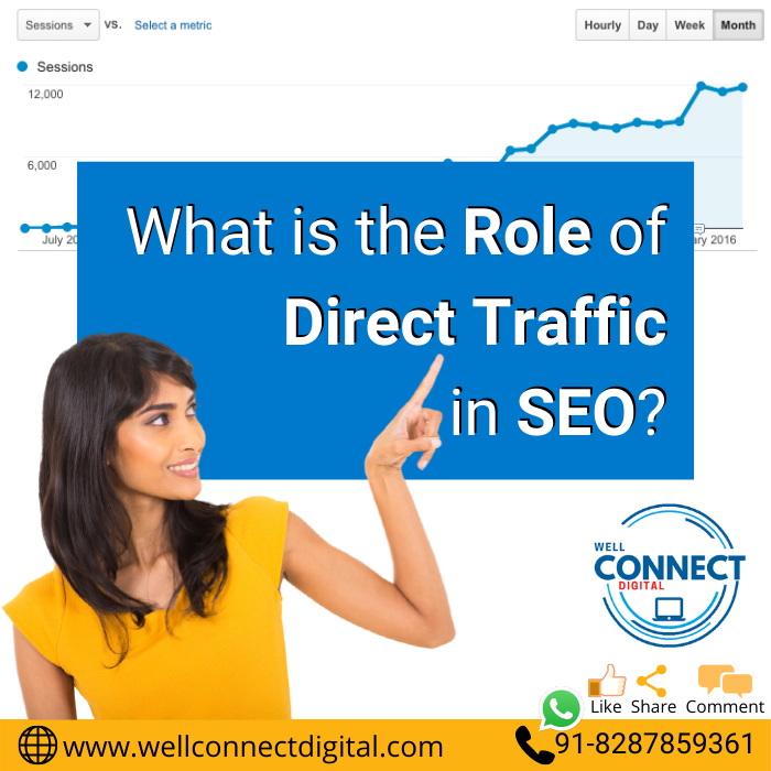 Role of direct traffic in SEO