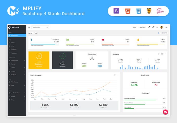 Mplify Bootstrap 4 Dashboard