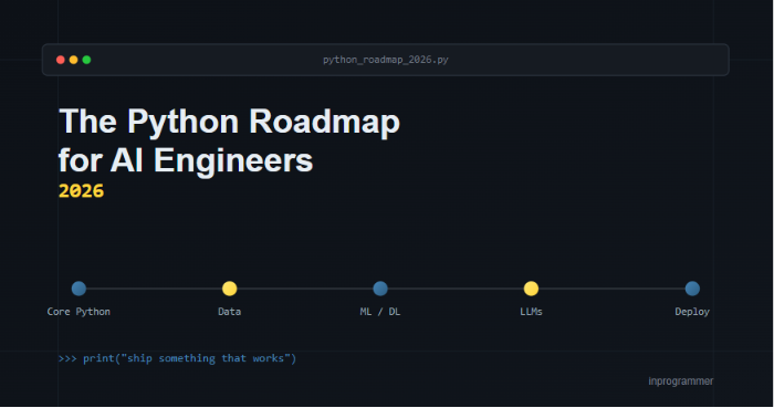 Nobody Gets Hired for Knowing 50 AI Tools