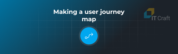 Making a user journey map