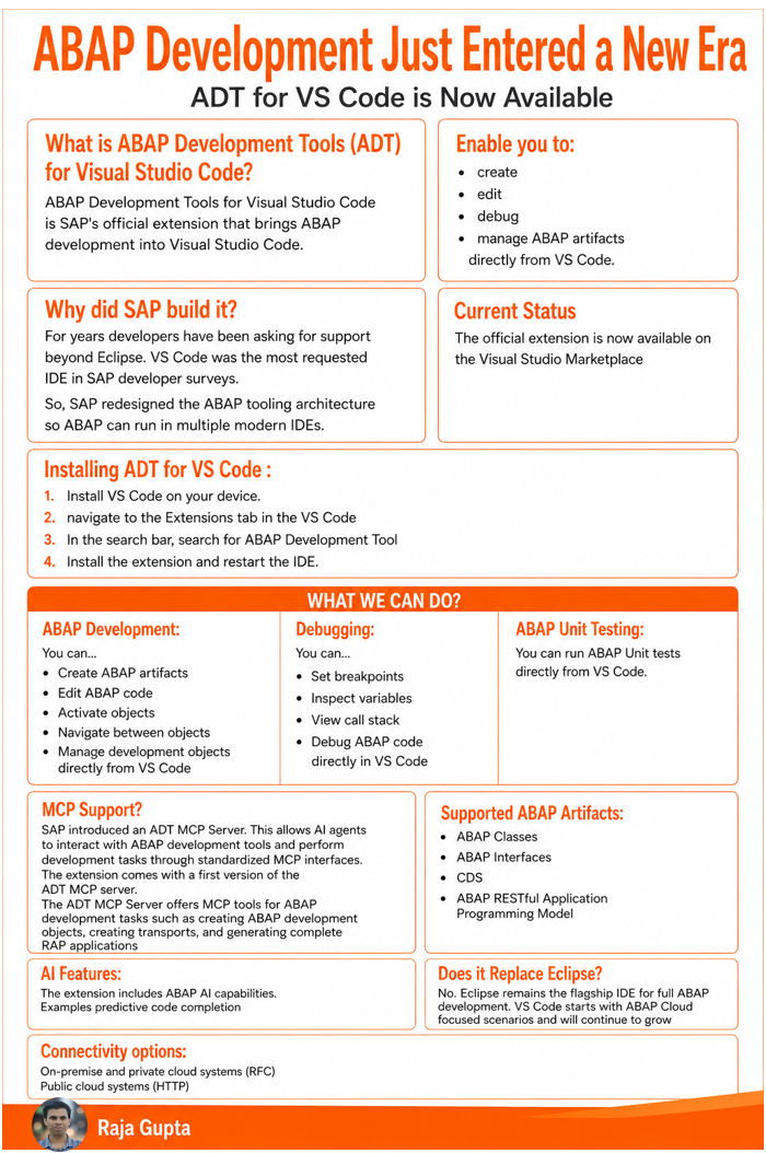 ABAP Development Just Entered a New Era